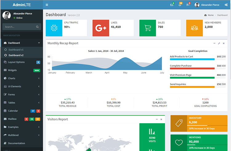 响应式，可重用，多种组件基于Bootstrap的后台模板，HTML版本