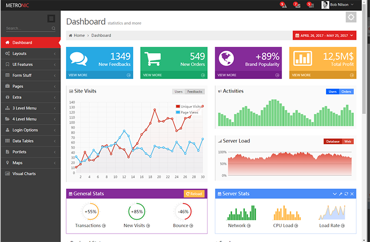Metronic 是一个自适应、多用途的管理后台模板。HTML版本