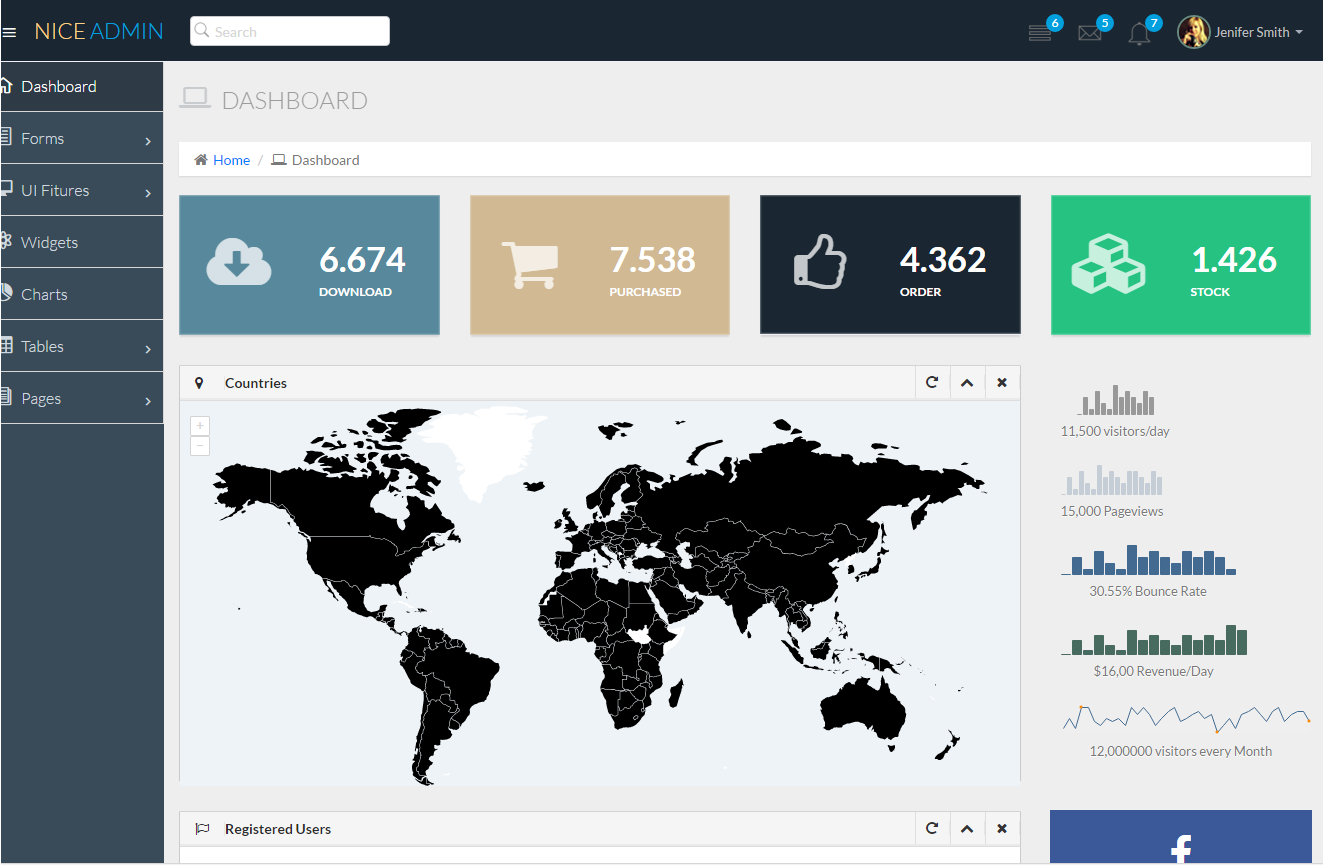 Nice Admin是一个基于Bootstrap框架的强大后台管理模板。 HTML版本